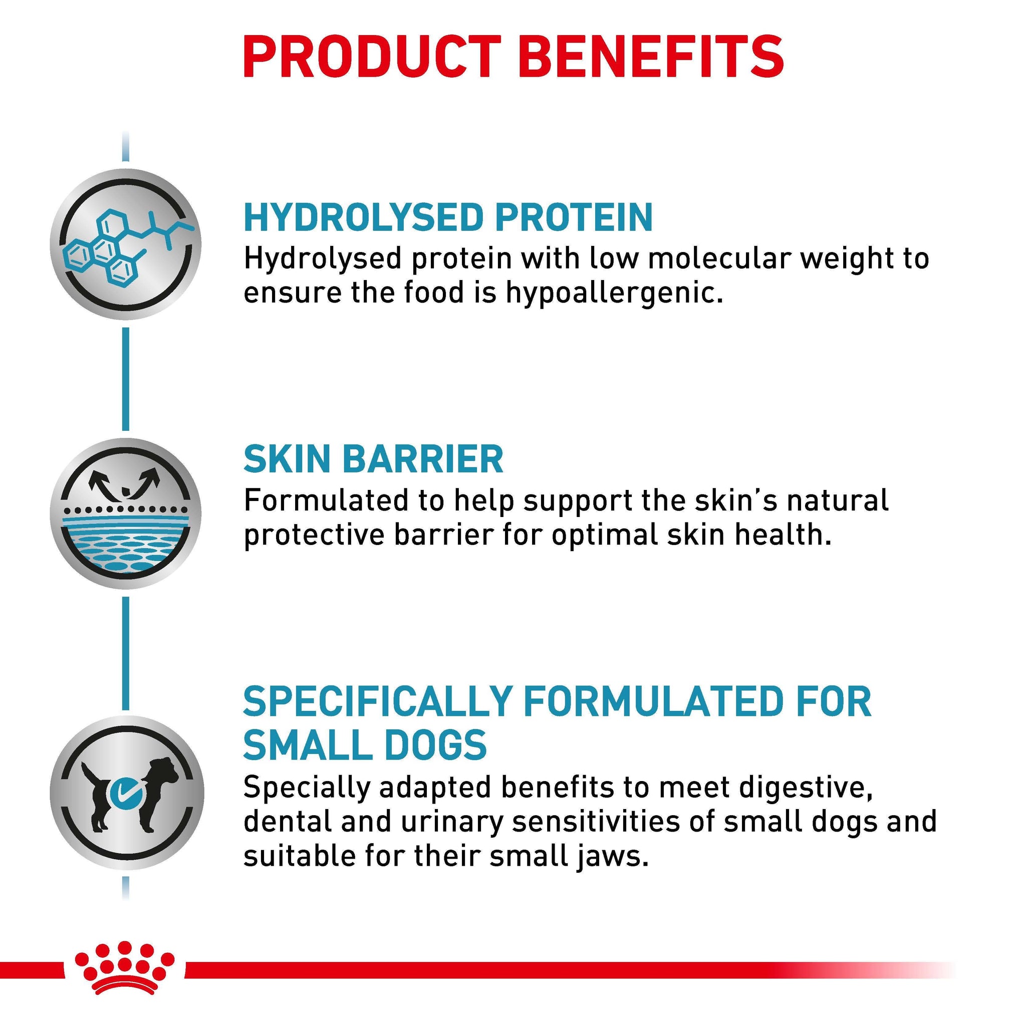 Royal Canin Hypoallergenic Small Dry Dog Food 3.5kg