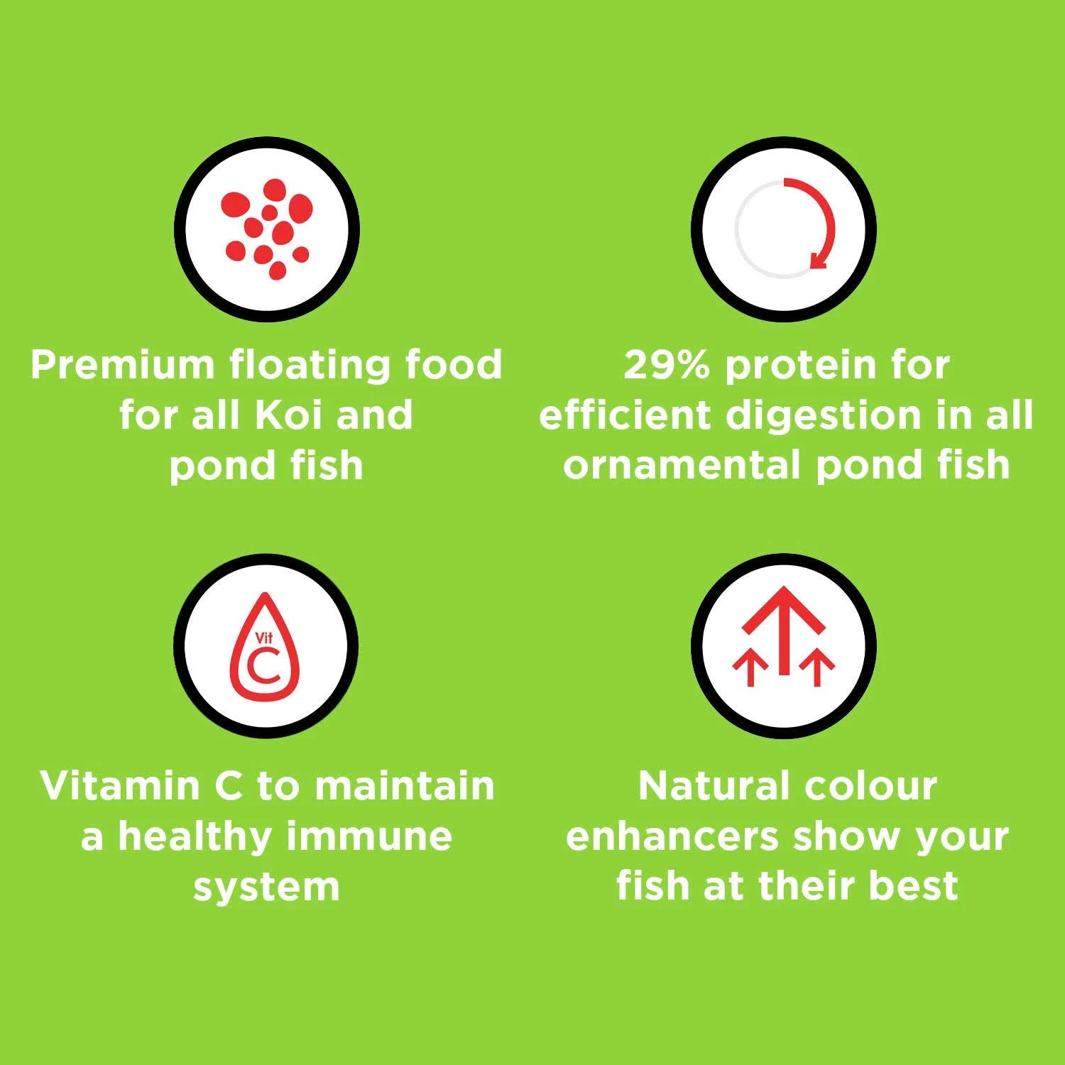 Nishikoi Pond Sticks Complete Food For Koi and Pond Fish - 1575g