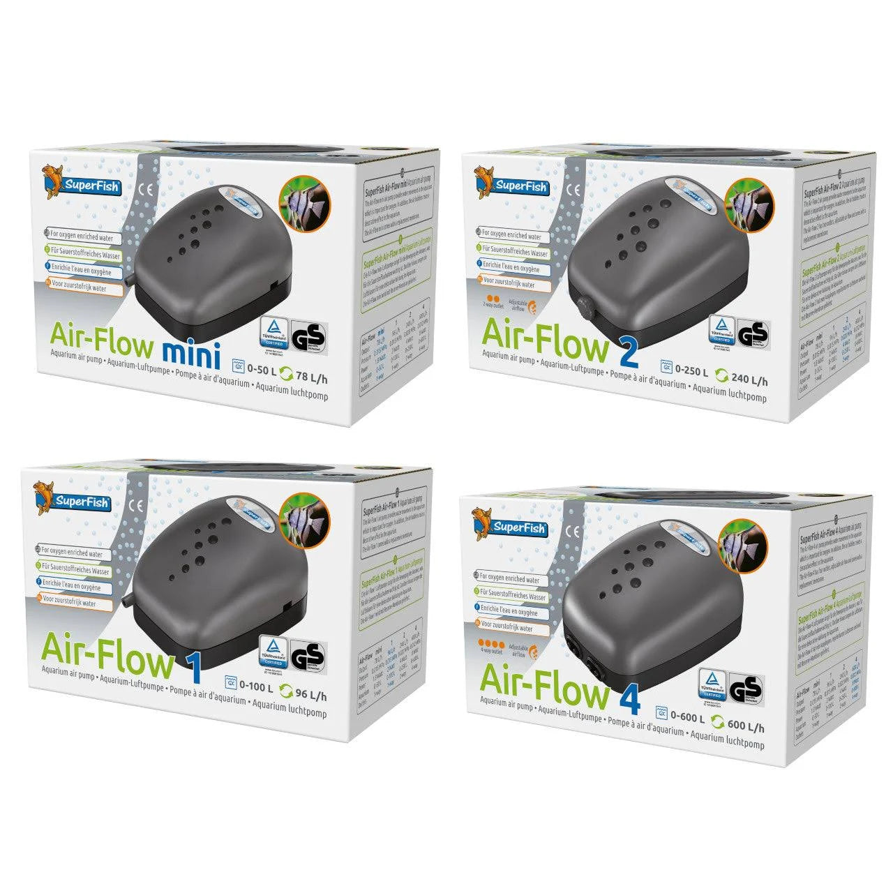 Superfish Air Flow Mini