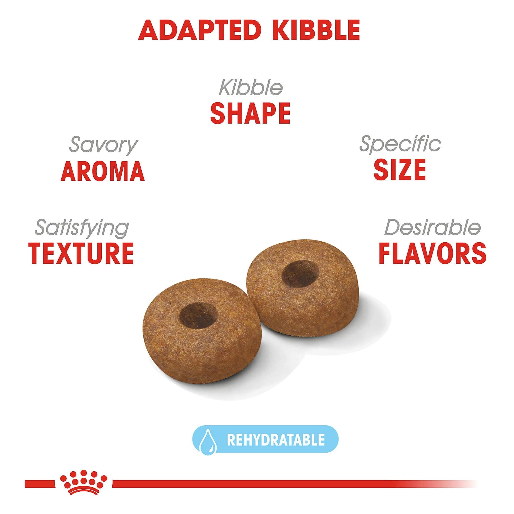 Royal Canin Dry Dog Food Medium Ageing 10+ 15kg