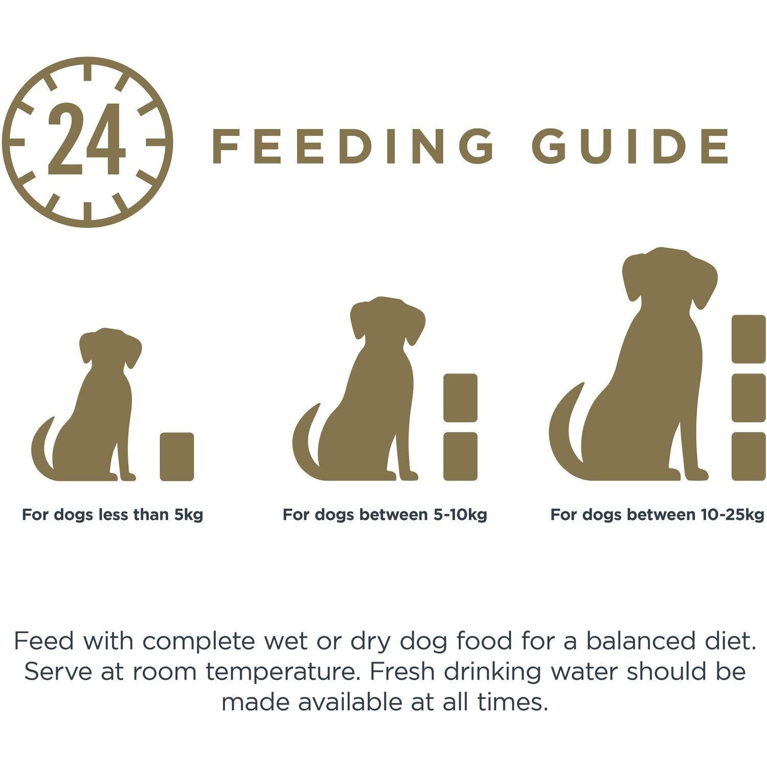 Encore Dog Jelly Pouch Multipack 100g - Finest Selection (5 x 100g)