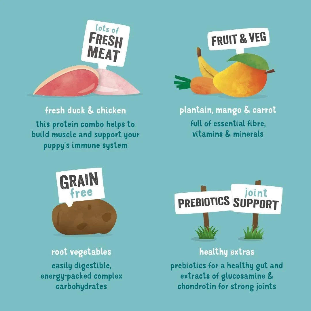 Edgard & Cooper Fresh Free-Run Duck & Chicken Puppy Dry Food - 12kg