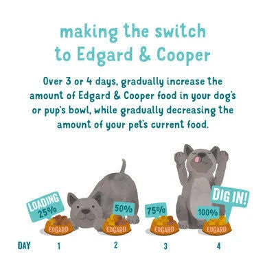 Edgard & Cooper Fresh Free-Run Duck & Chicken Puppy Dry Food - 12kg