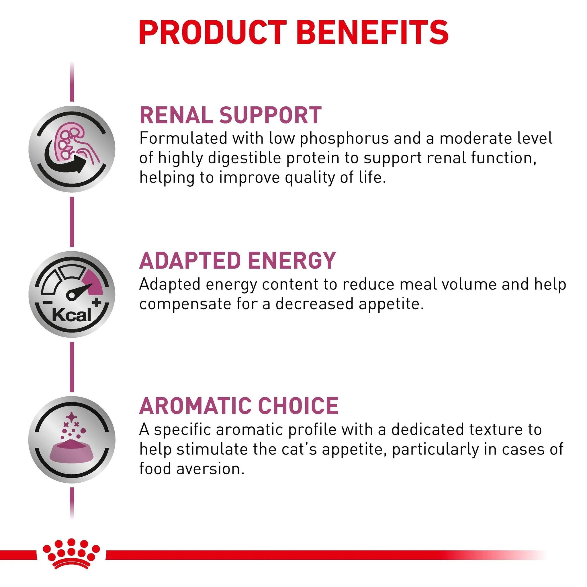 Royal Canin Veterinary Cat – Renal with Fish - 12 x 85g