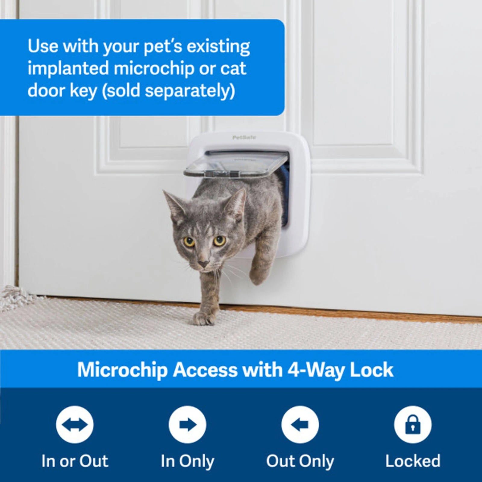 PetSafe - Microchip Cat Flap - White