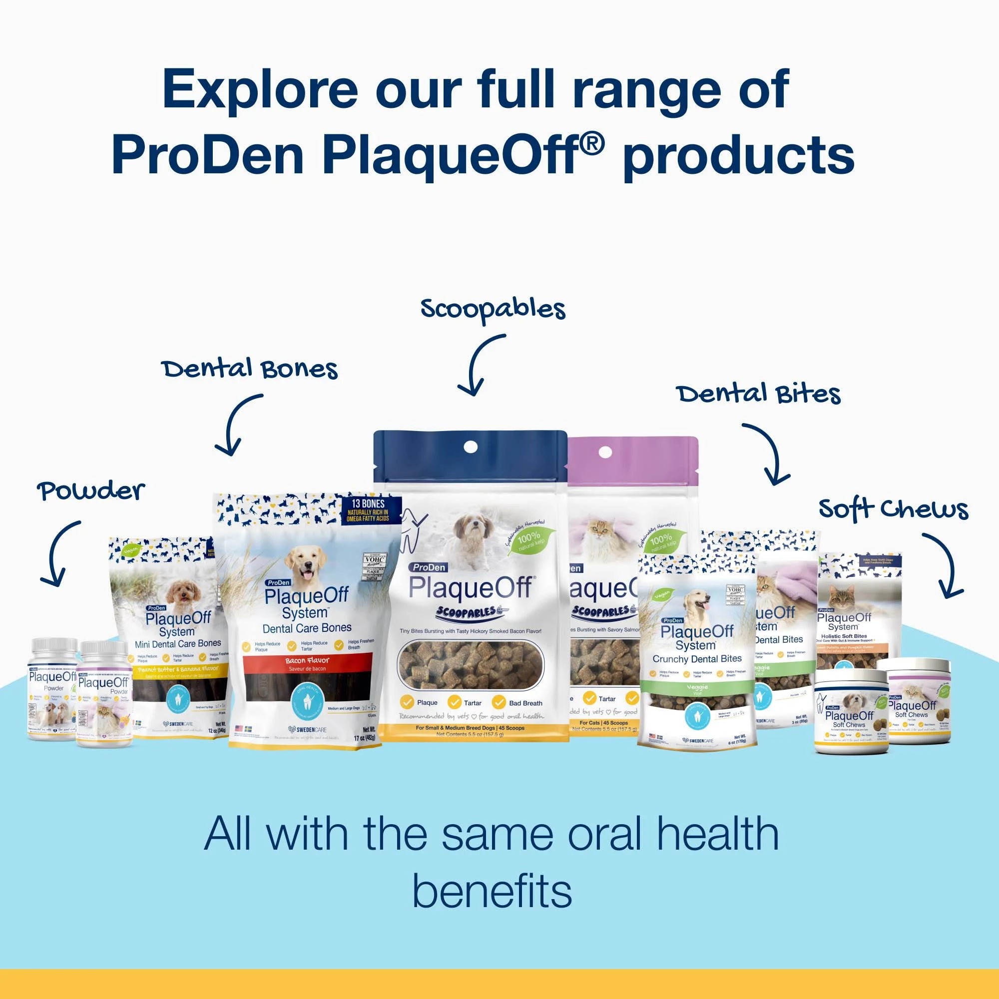 ProDen PlaqueOff Powder - 60g