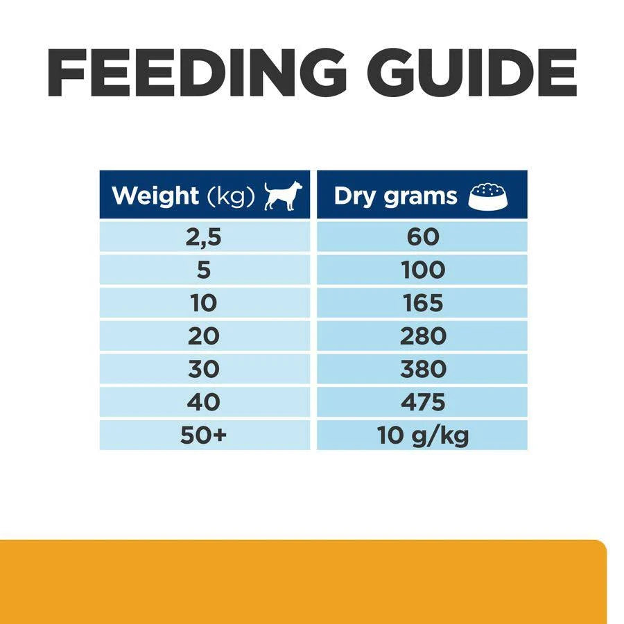 Hill's Prescription Diet C/D Multicare Urinary Care Chicken Dog Food - 12kg