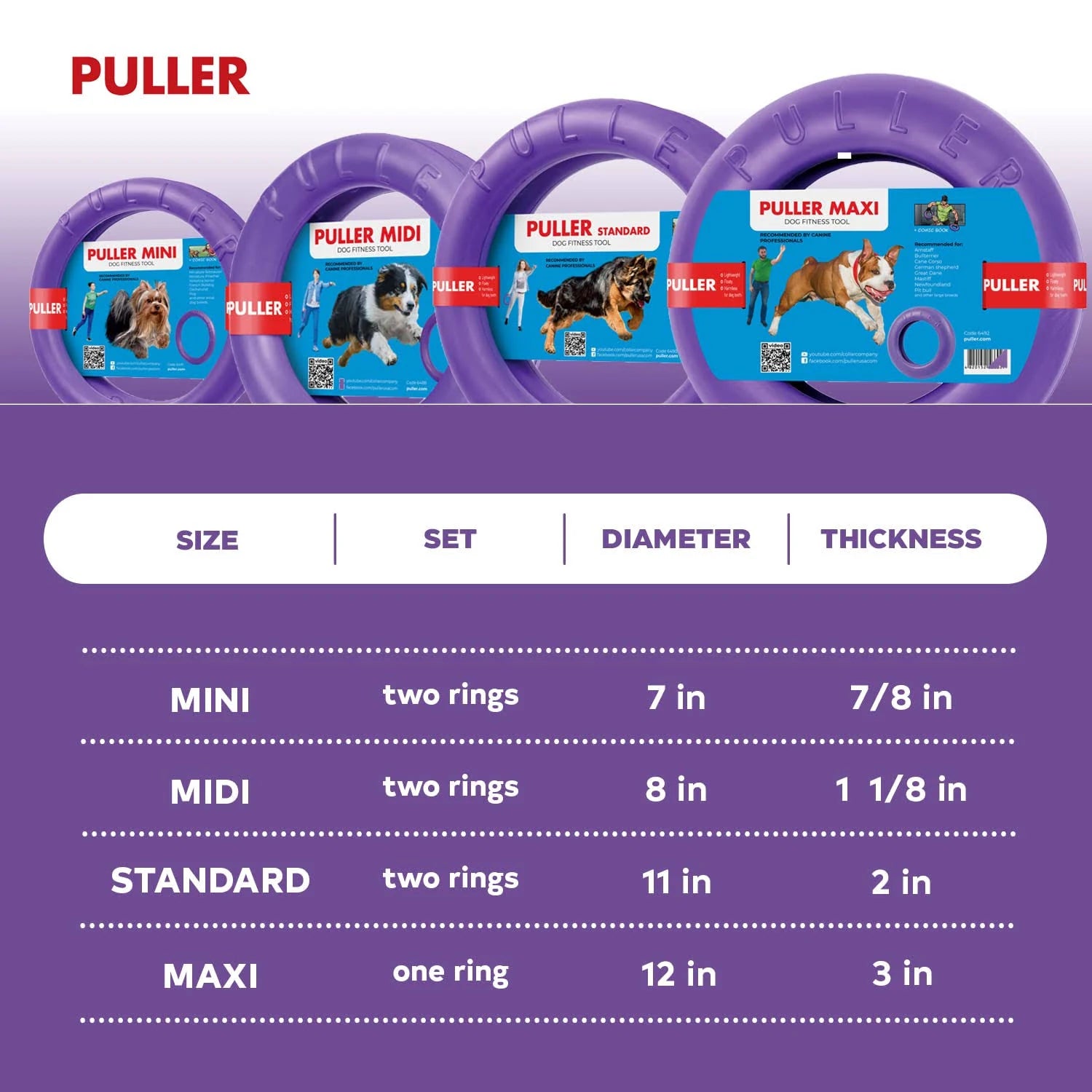 Collar Puller Outdoor Dog Toys Fetch Toy Tug of War Maxi One Ring