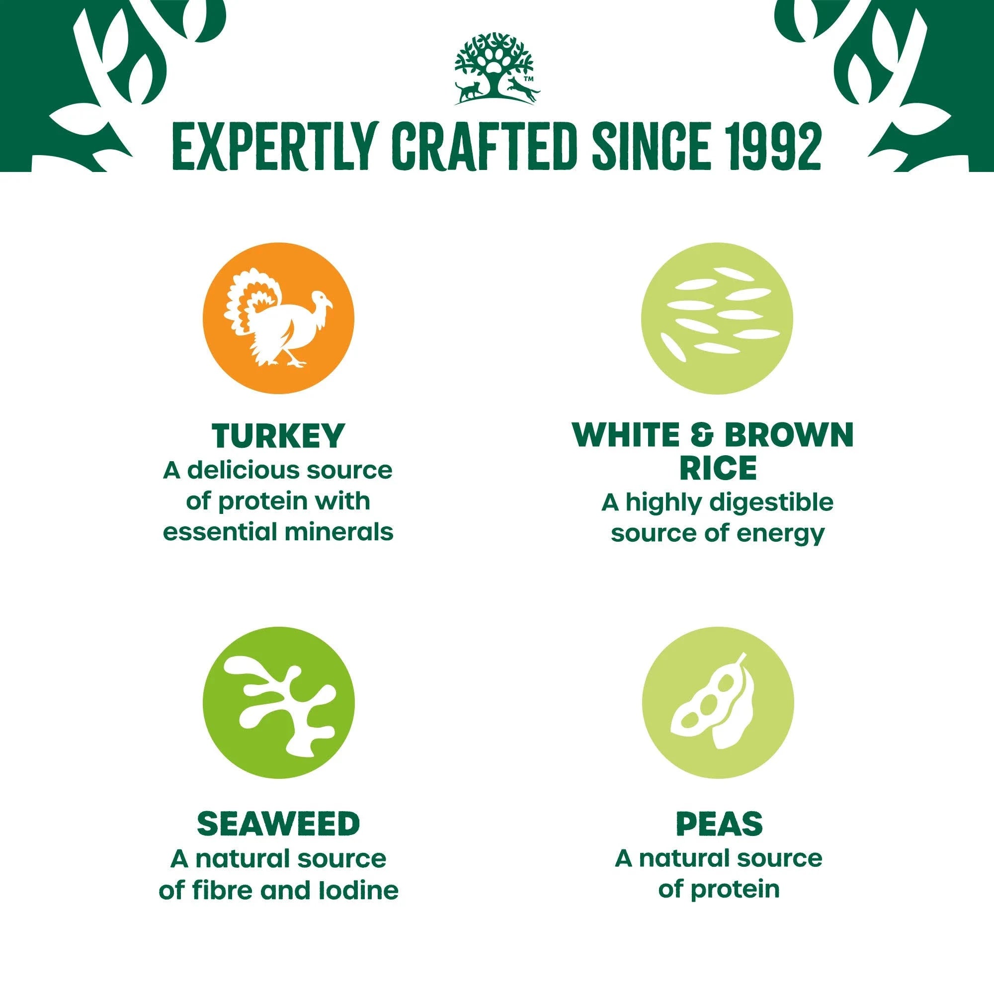 James Wellbeloved Adult Mixed Selection in Gravy Pouches - 48 x 90g