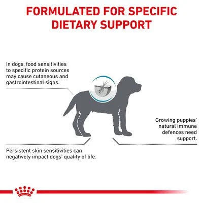 Royal Canin Veterinary Canine Hypoallergenic Puppy - 14kg
