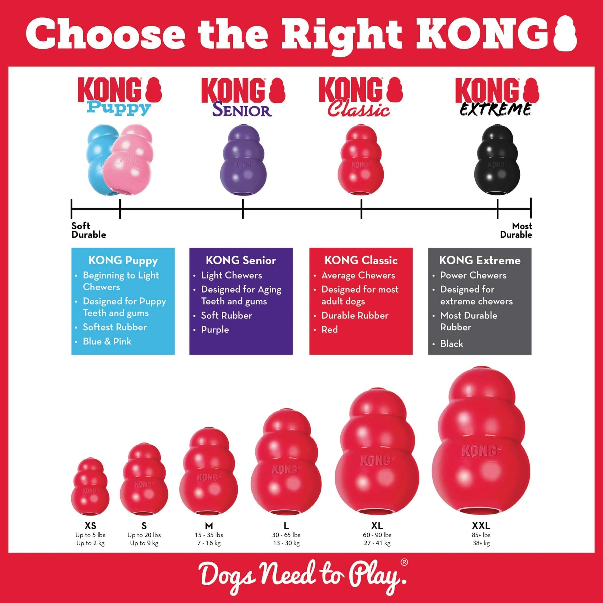 Kong Classic - Large - Dog Toy