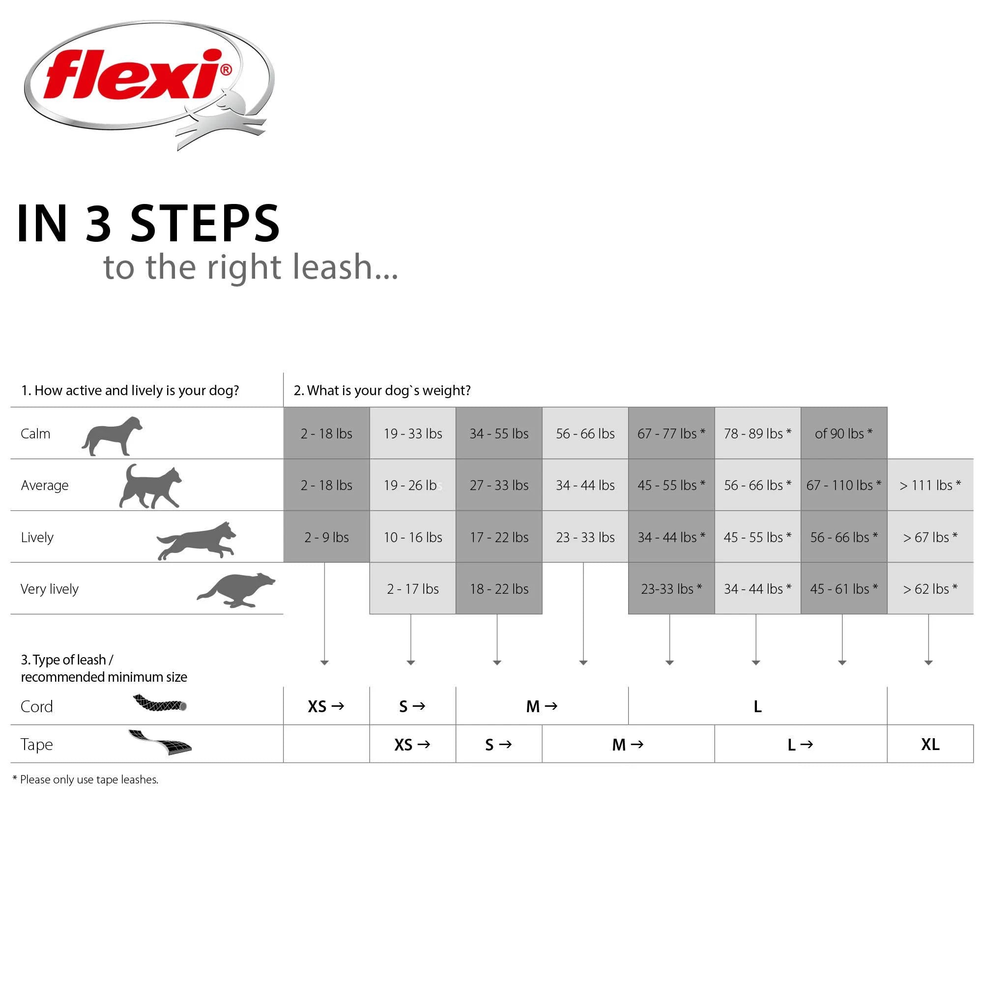 Flexi New Classic Retractable Dog Leash (Cord), Ergonomic, Durable and Tangle ...