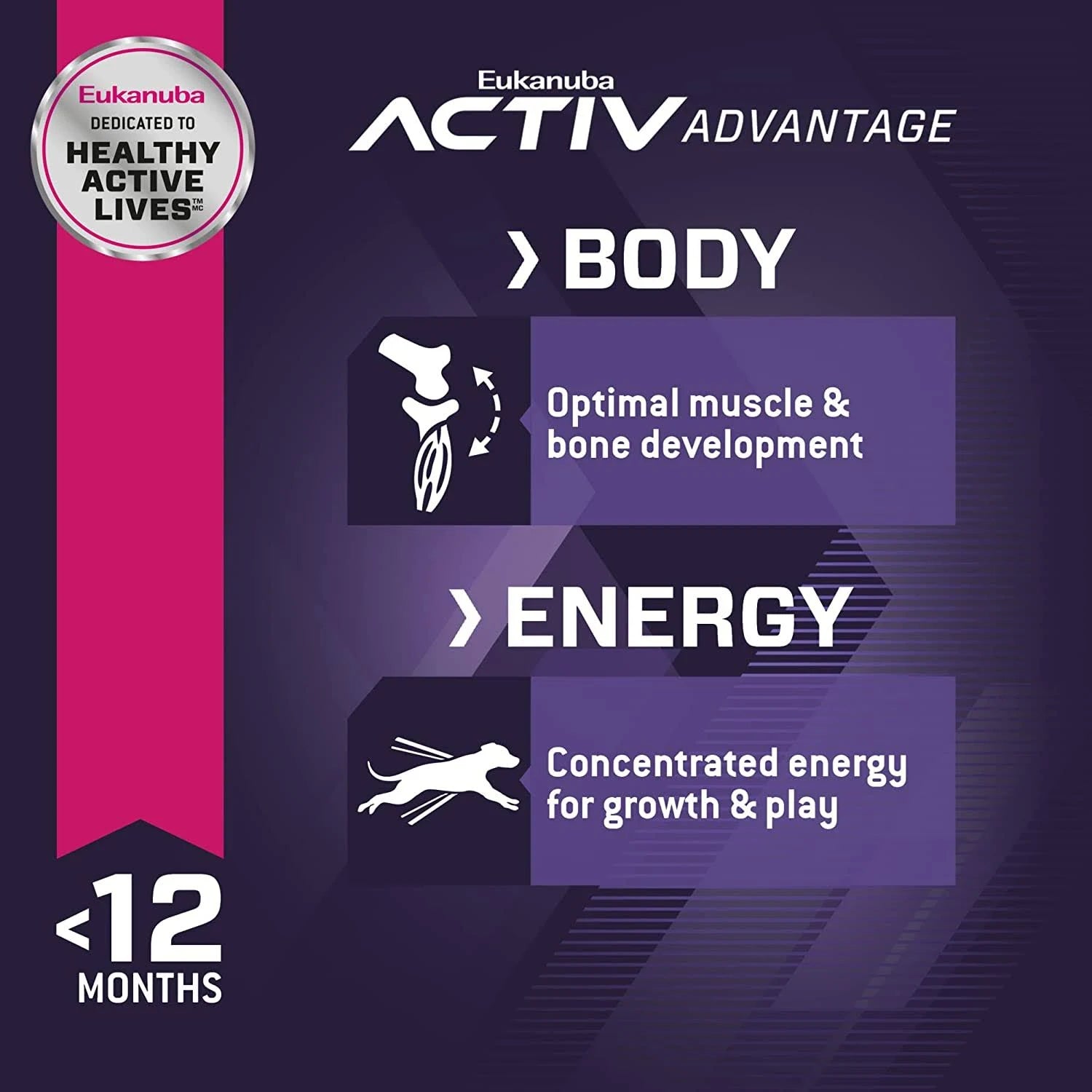 Eukanuba Medium Breed Chicken Puppy Food - 2kg