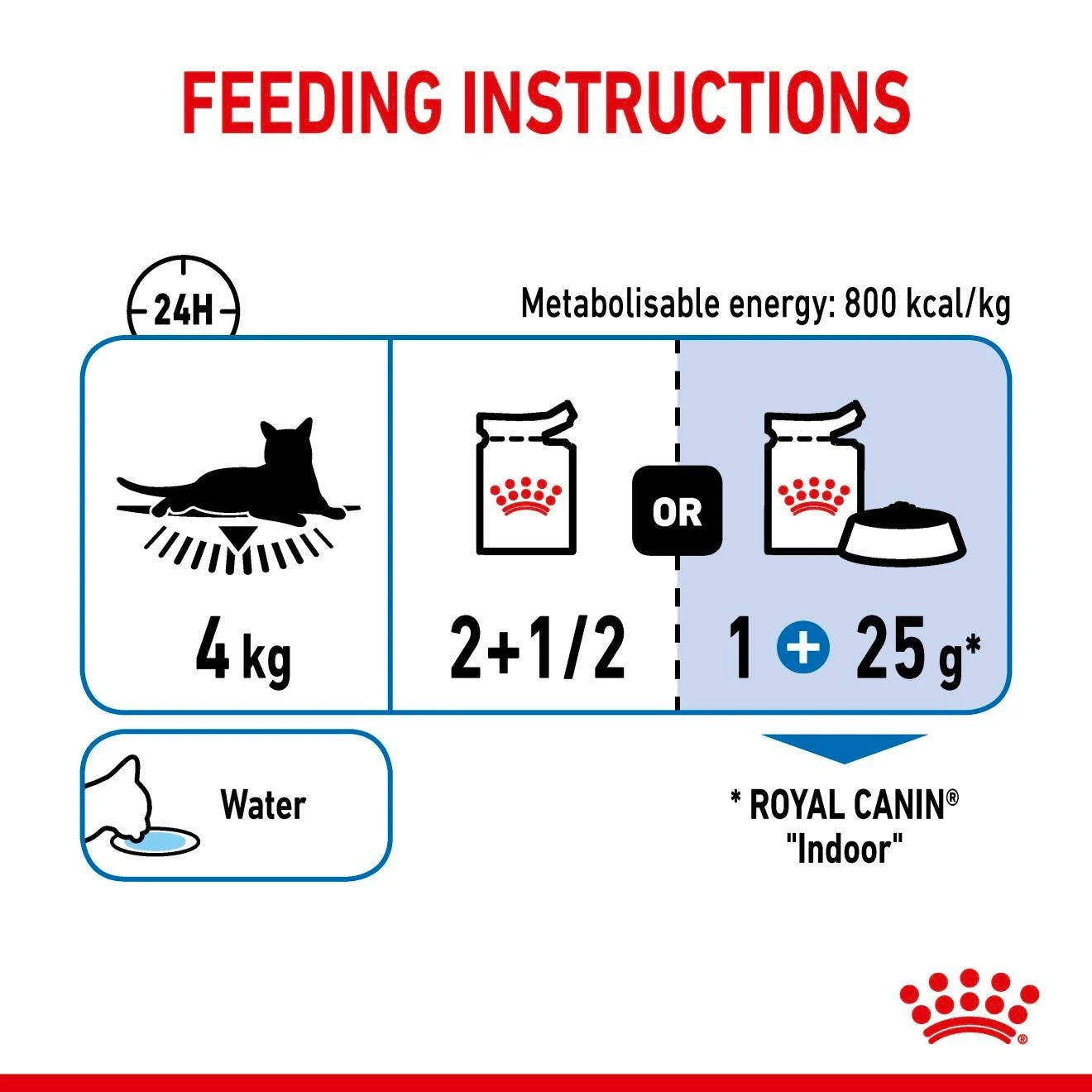 Royal Canin Indoor Sterilised Wet Cat Food in Gravy 12 x 85g
