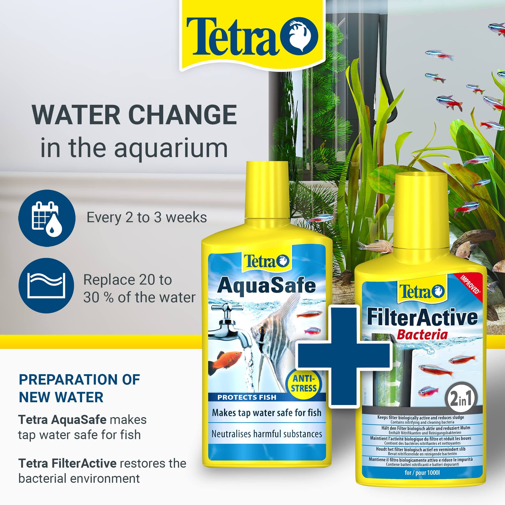 Tetra Filter Active 250 ml
