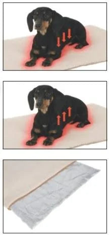 KERBL Theo self-heating mattress 120x75cm