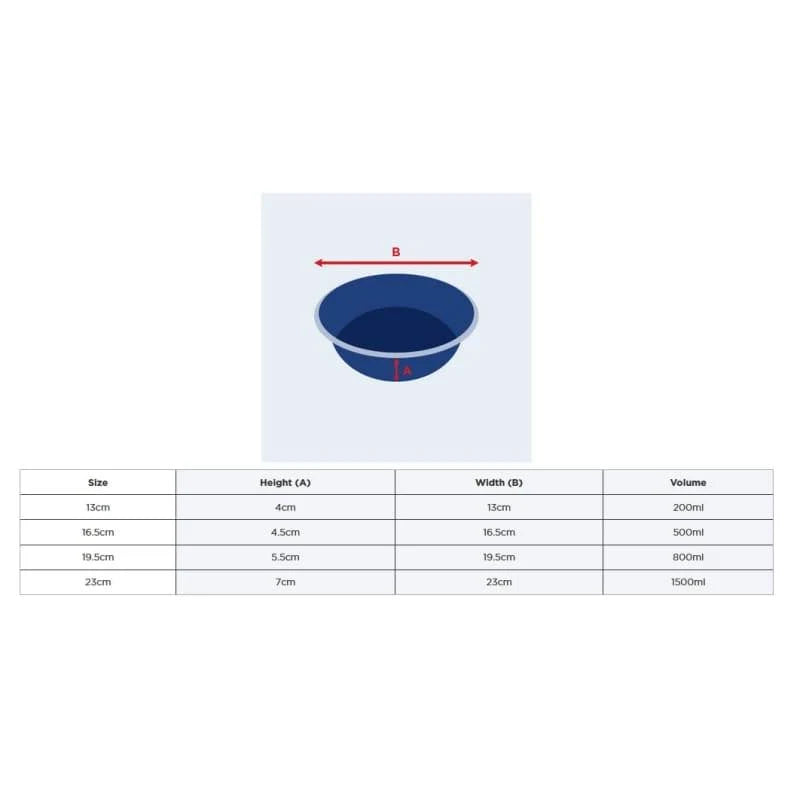 Weatherbeeta Non Slip Stainless Steel Shade Dog Bowl Royal Blue 16.5cm