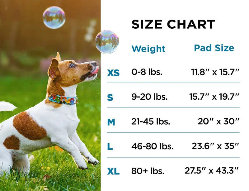 TheGreenPetShop Hunde Kühlmatte,Gel Selbstkühlende Matte für Hunde,Das Must-Have ...