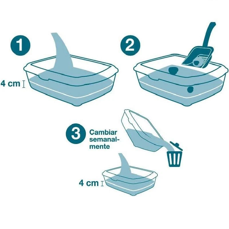 Cat's Best - Original Litter 13kg