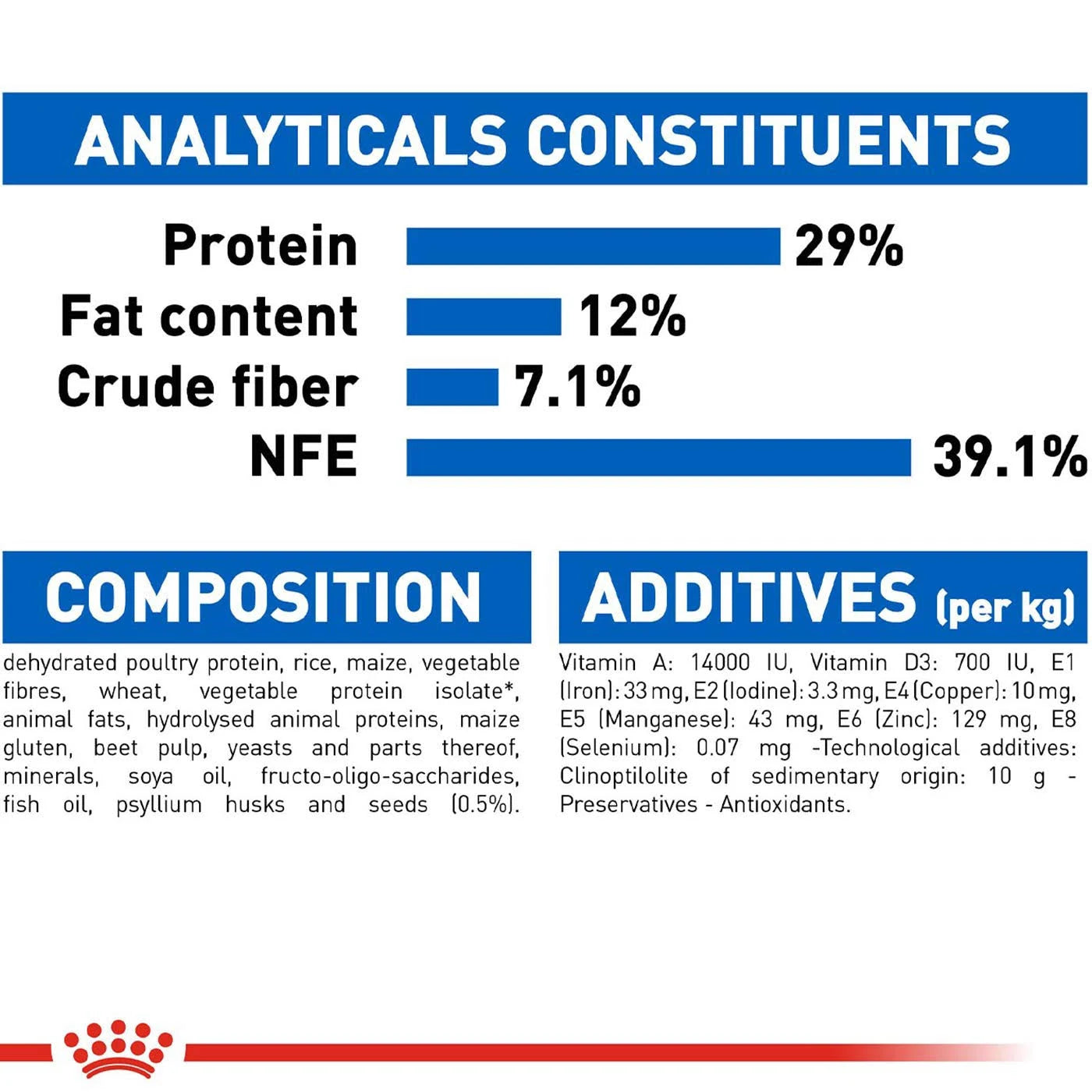 Royal Canin Indoor Appetite Control Dry Cat Food - 4kg