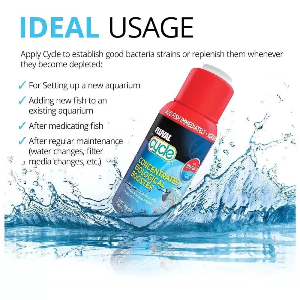 Fluval Cycle Biological Enhancer 500 ml